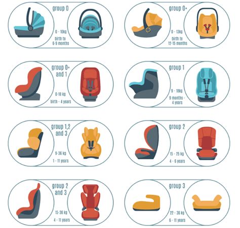 types of car seat colors